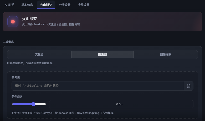 文生图、图生图与图像编辑